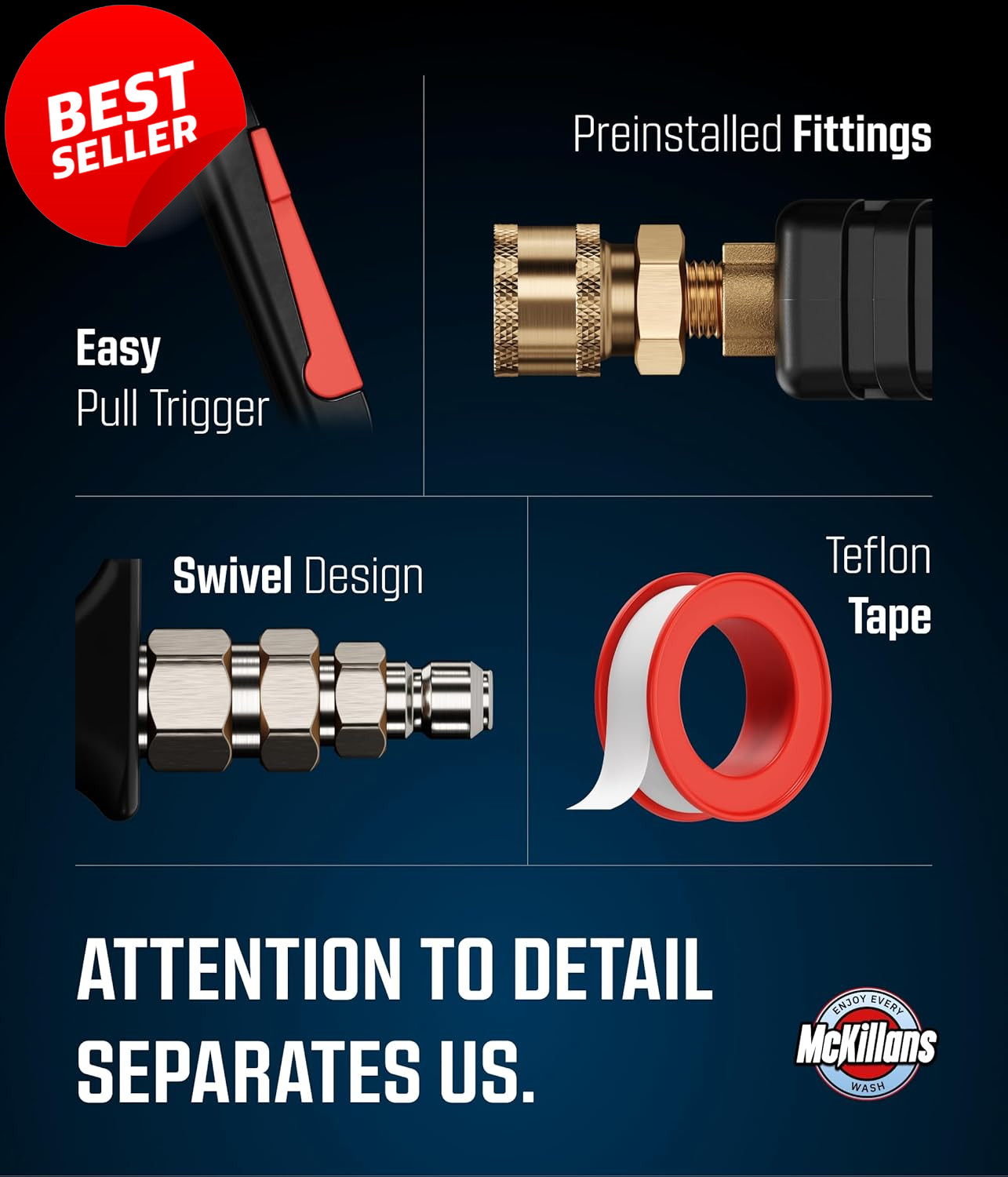 High Pressure Washer Gun Short Swivel 3/8″ Plug 1/4″ Quick Connect – US