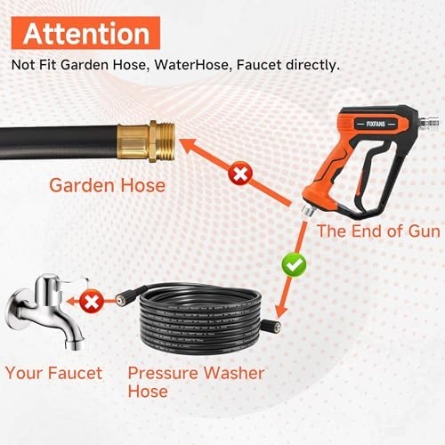High Power Pressure Washer Gun & Hose Kit, 25FT Hose, 5 Nozzle Tips, M22 Fitting