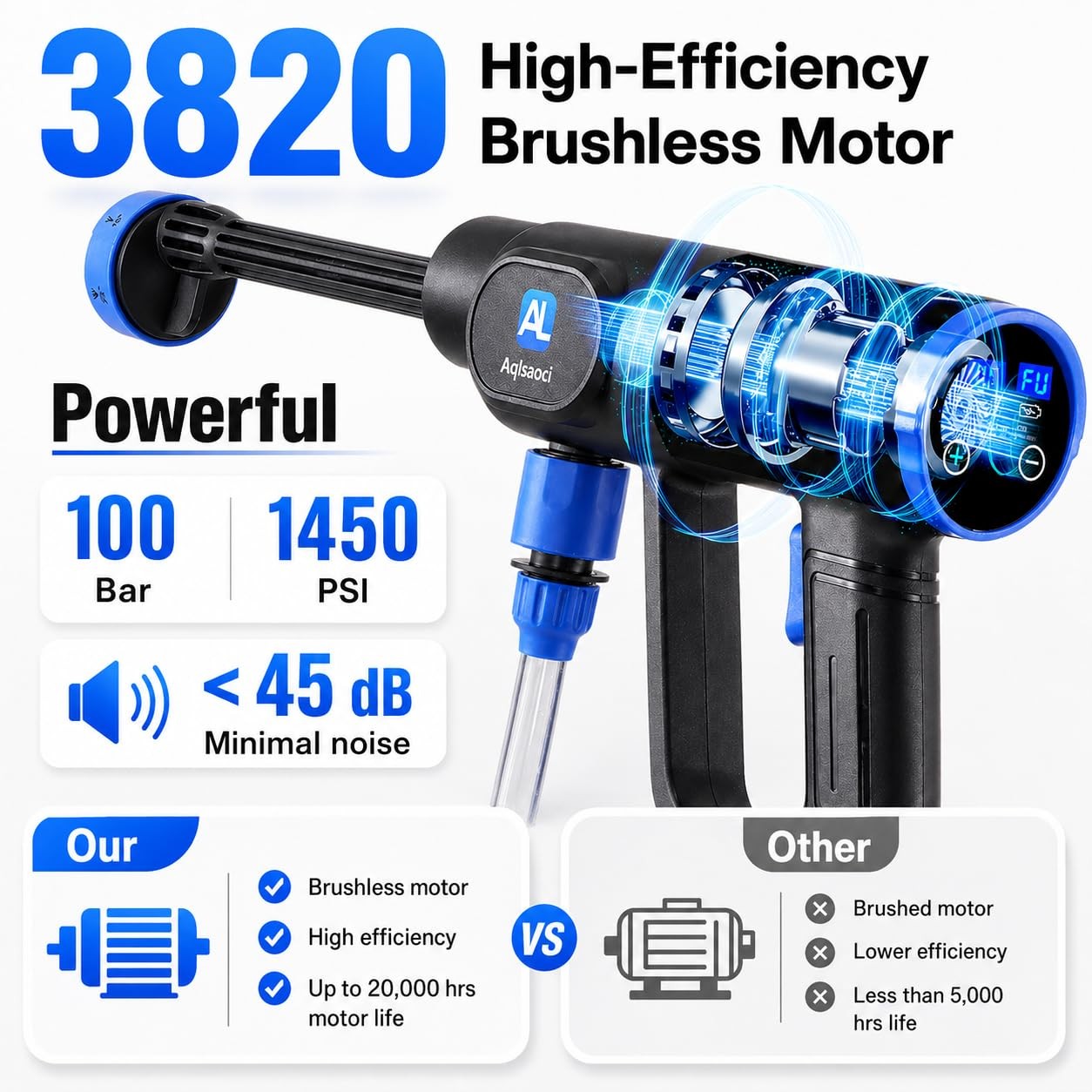 Aqlsaoci Cordless Portable Cleaning Tools Brushless Portable Power Machine Lcd