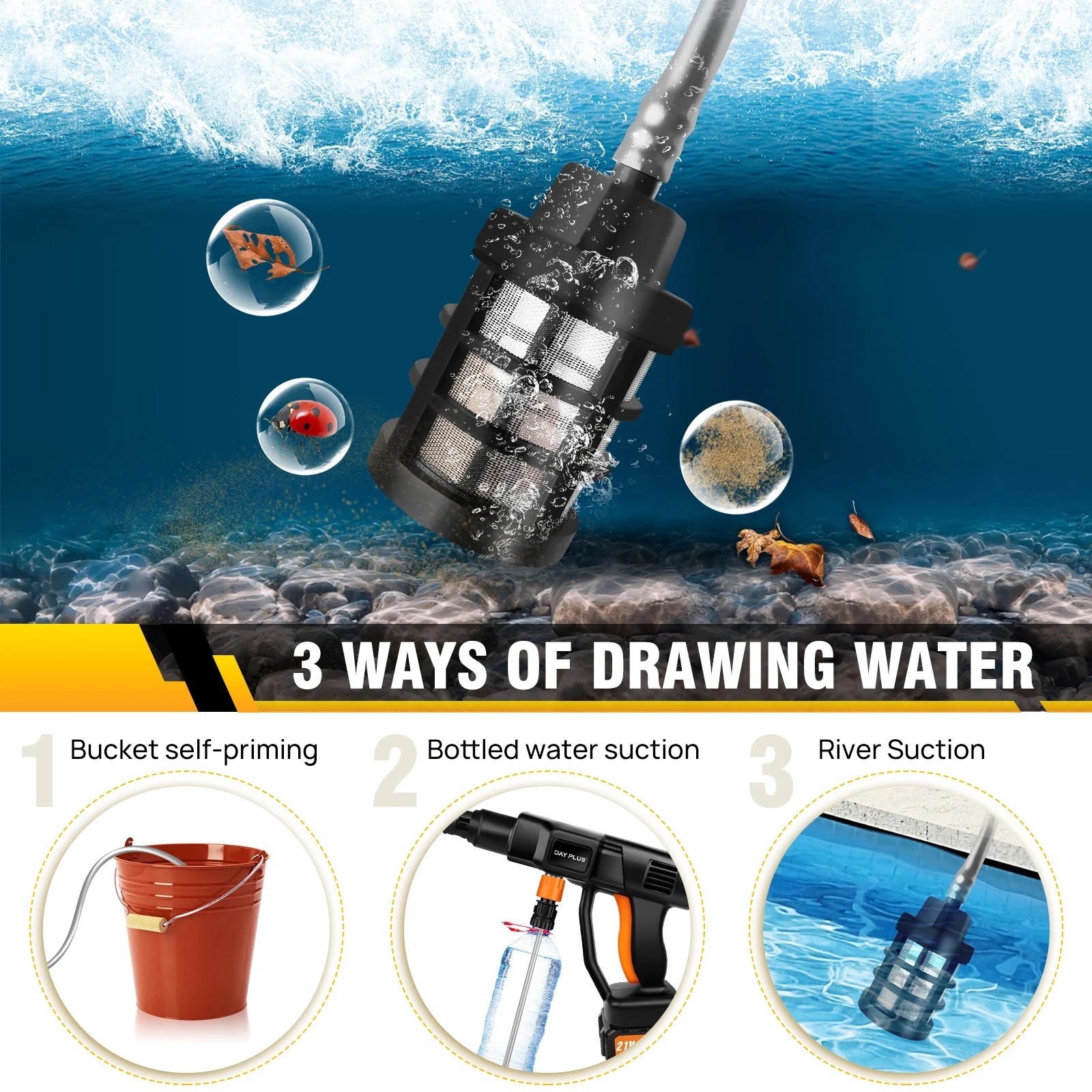 6 IN 1 Brushless 21V Electric High Pressure Washer Cordless Efficient Car Gard T