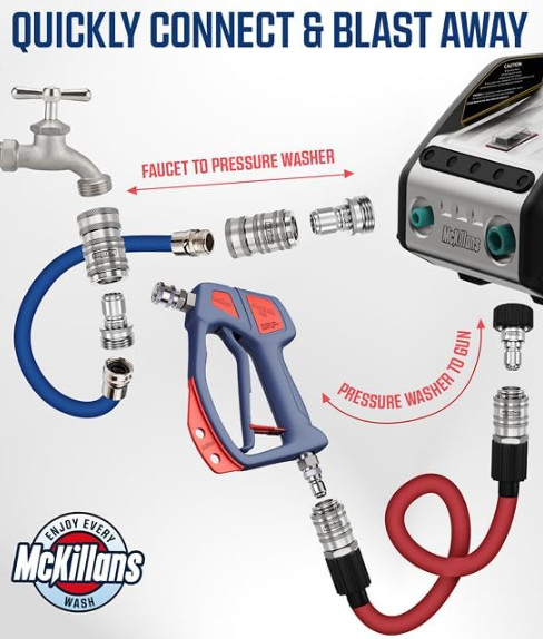 2025 M22-14mm Pressure Washer Quick Connect Kit, 8PCS Stainless Steel