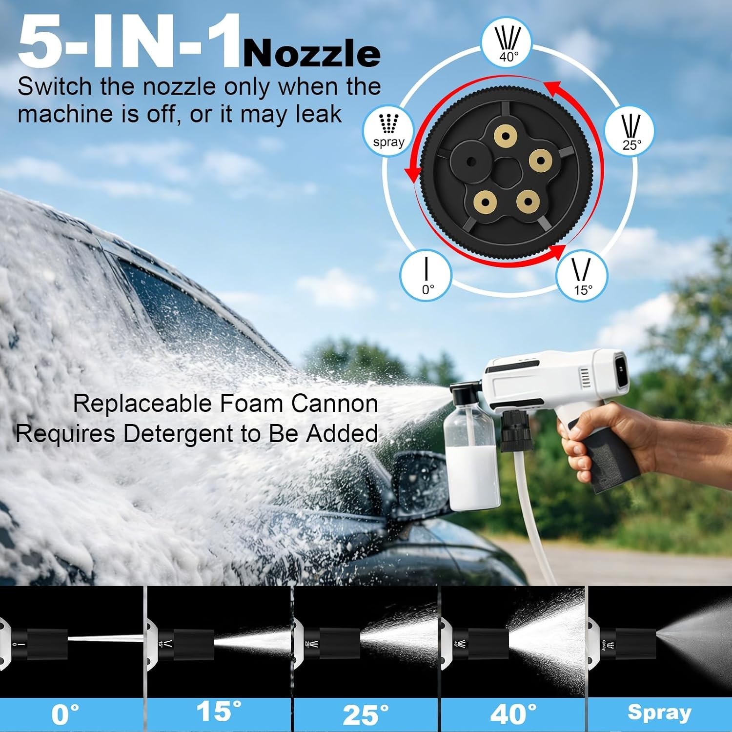 Foldable Cordless Washer, Portable Battery Washers, Handheld Washer for Car H…