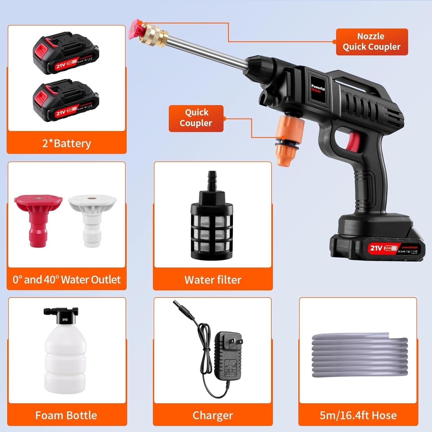 Cordless Pressure Washer 21V, 870PSI Portable Battery Pressure Power Washer