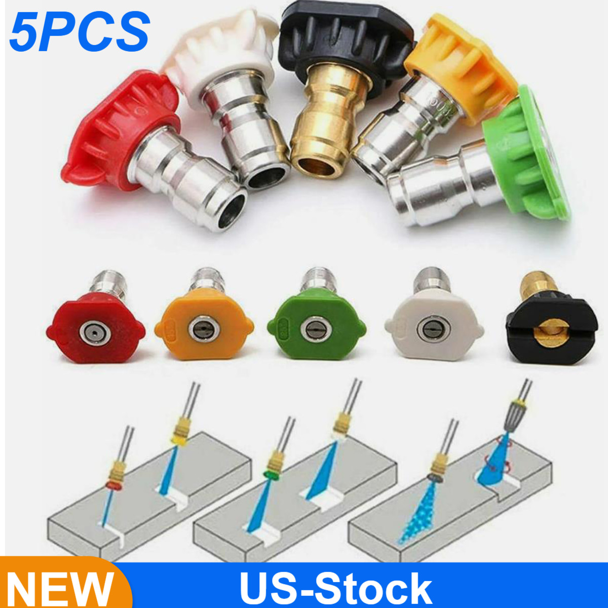 5PCS Pressure Washer Spray Nozzle Set Quick Connect 1/4″ High Power Tips