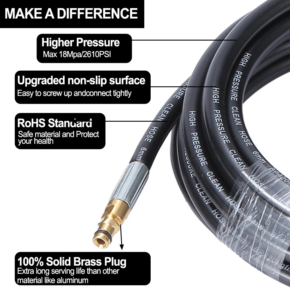 Pressure Washer Replacement Hose for Karcher K2K 7 2.643585.0 Garden Cleaning Ho