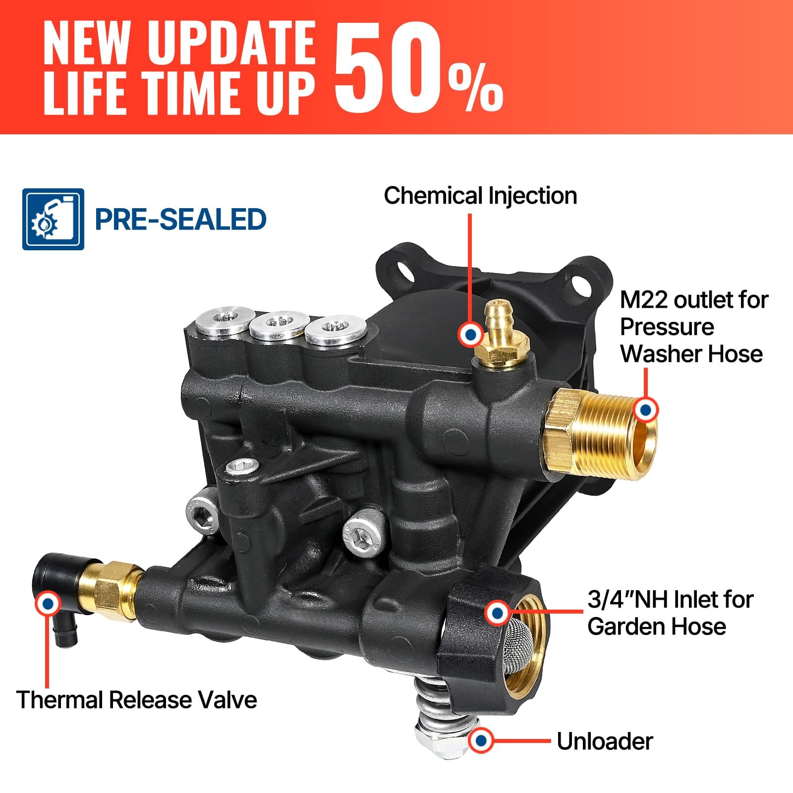 Pressure Washer Pump 3/4″ Shaft Horizontal Power Washer Pump Max 3200 PSI 2.5…