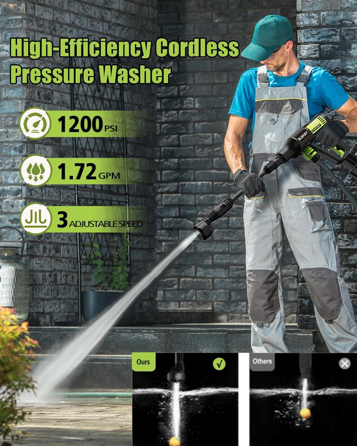 Cordless Portable Pressure Washer 1200PSI – 2 Batteries, 6-in-1 Nozzle, Foam Can