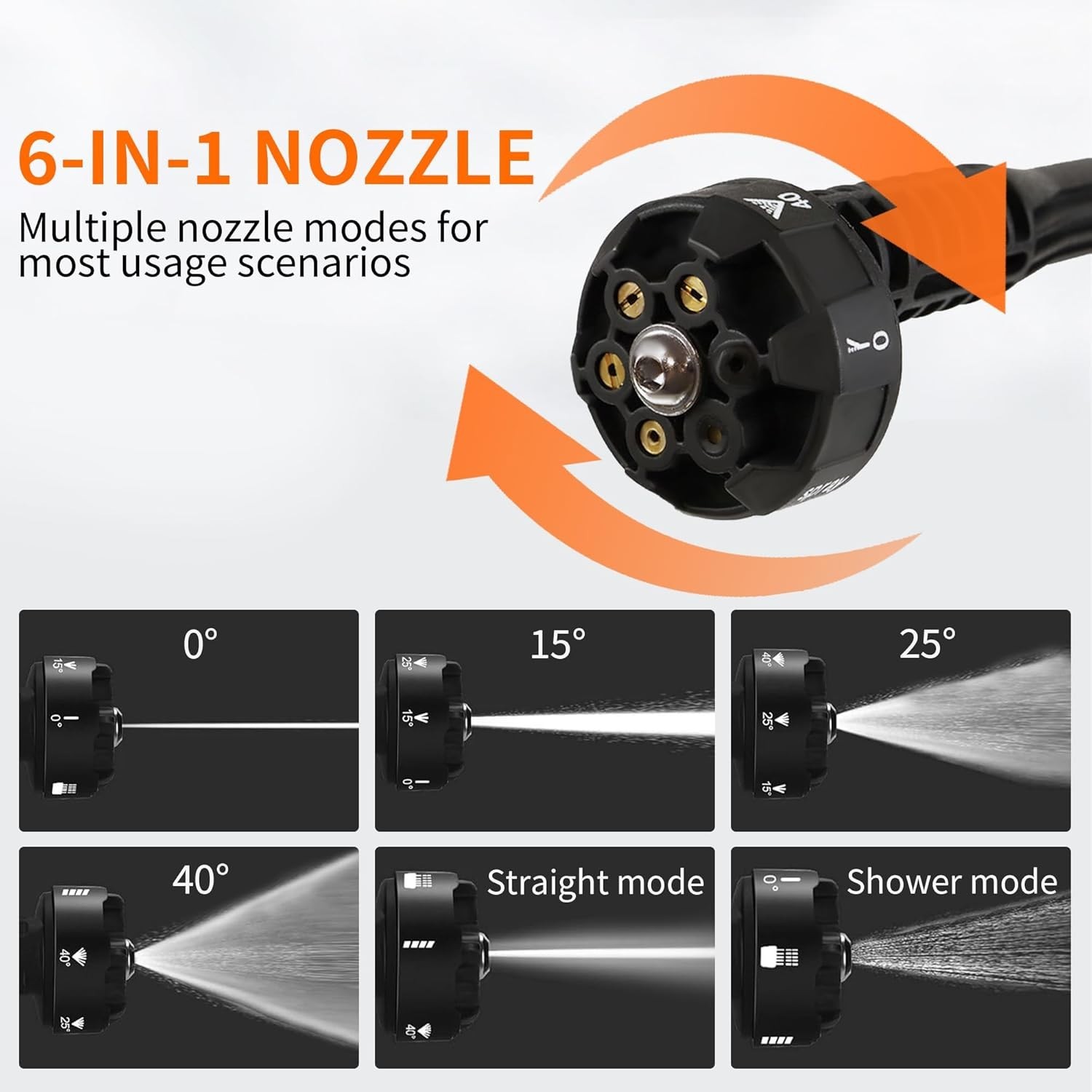 Cordless Pressure Washer for M Battery, Portable Cordless Power Wash