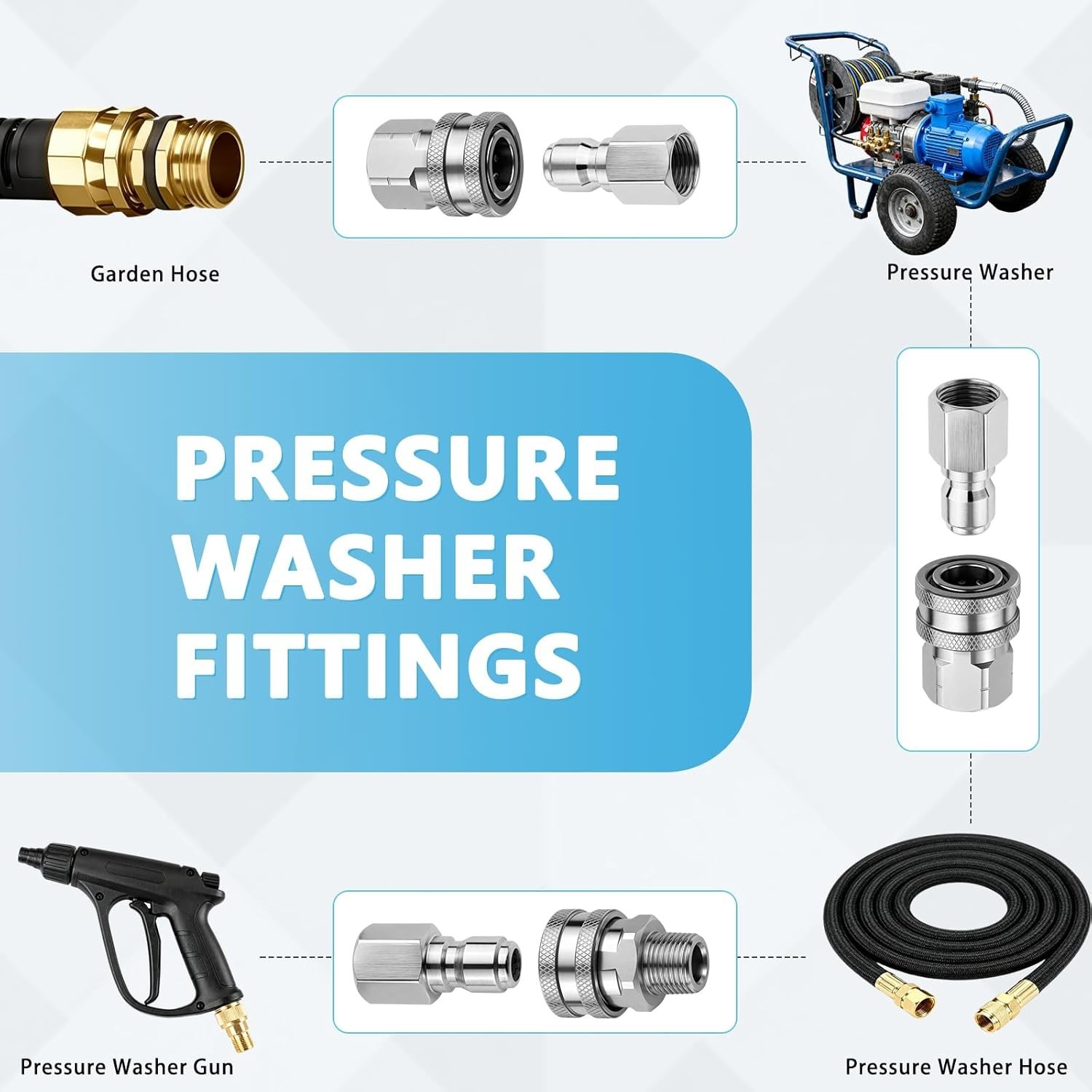 3/8″ Stainless Steel Pressure Washer Quick Connect Kit – 4PCS Adapter Set wit…