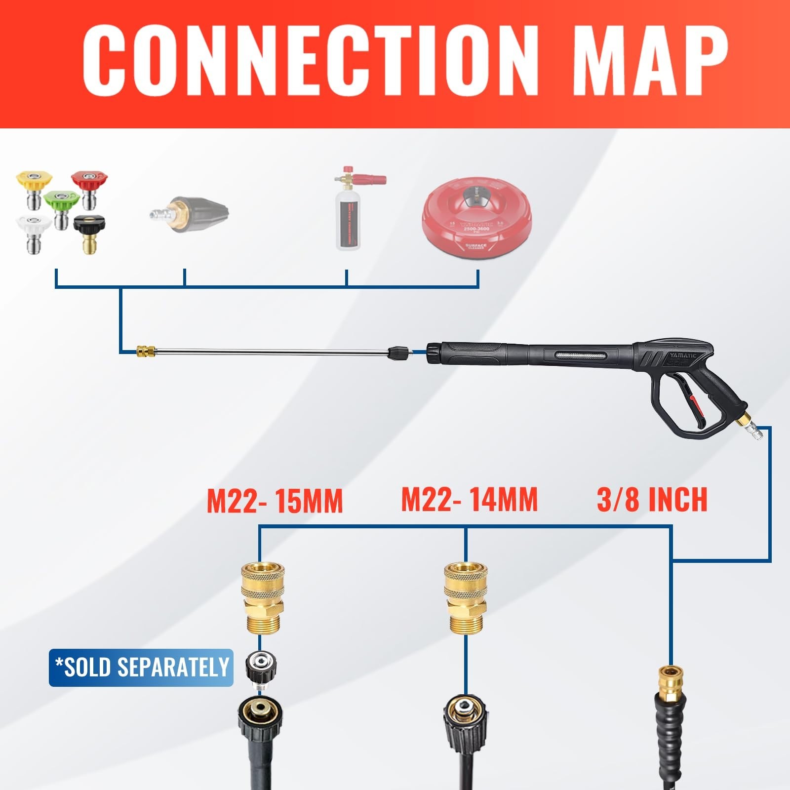 Pressure Washer Gun Wand with Swivel 3/8″ Plug & M22 Coupler – 43″ Ergonomic Ext