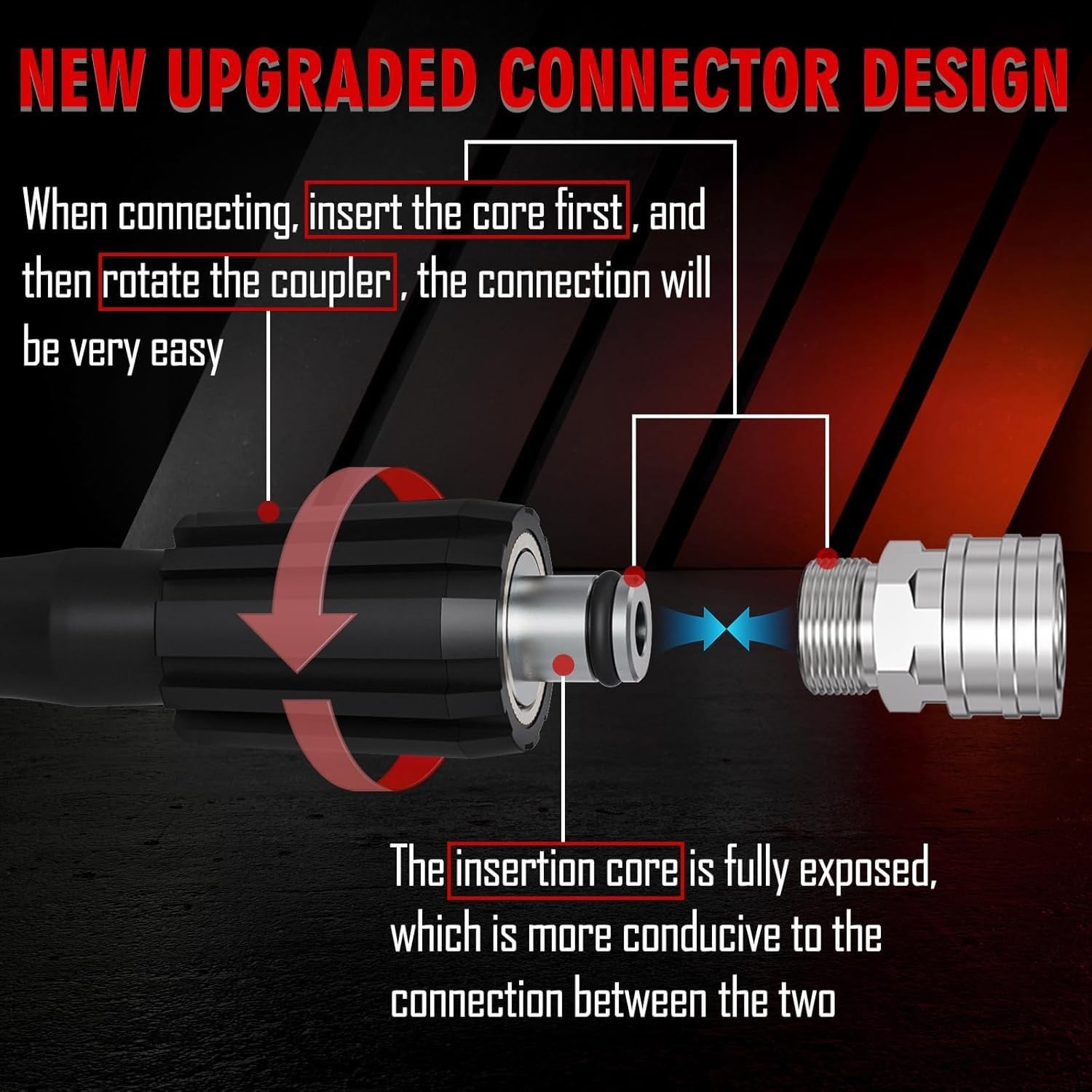 50FT 1/4″ Pressure Washer Hose, 3600PSI Kink Resistant, M22 & 3/8″ Quick Connect