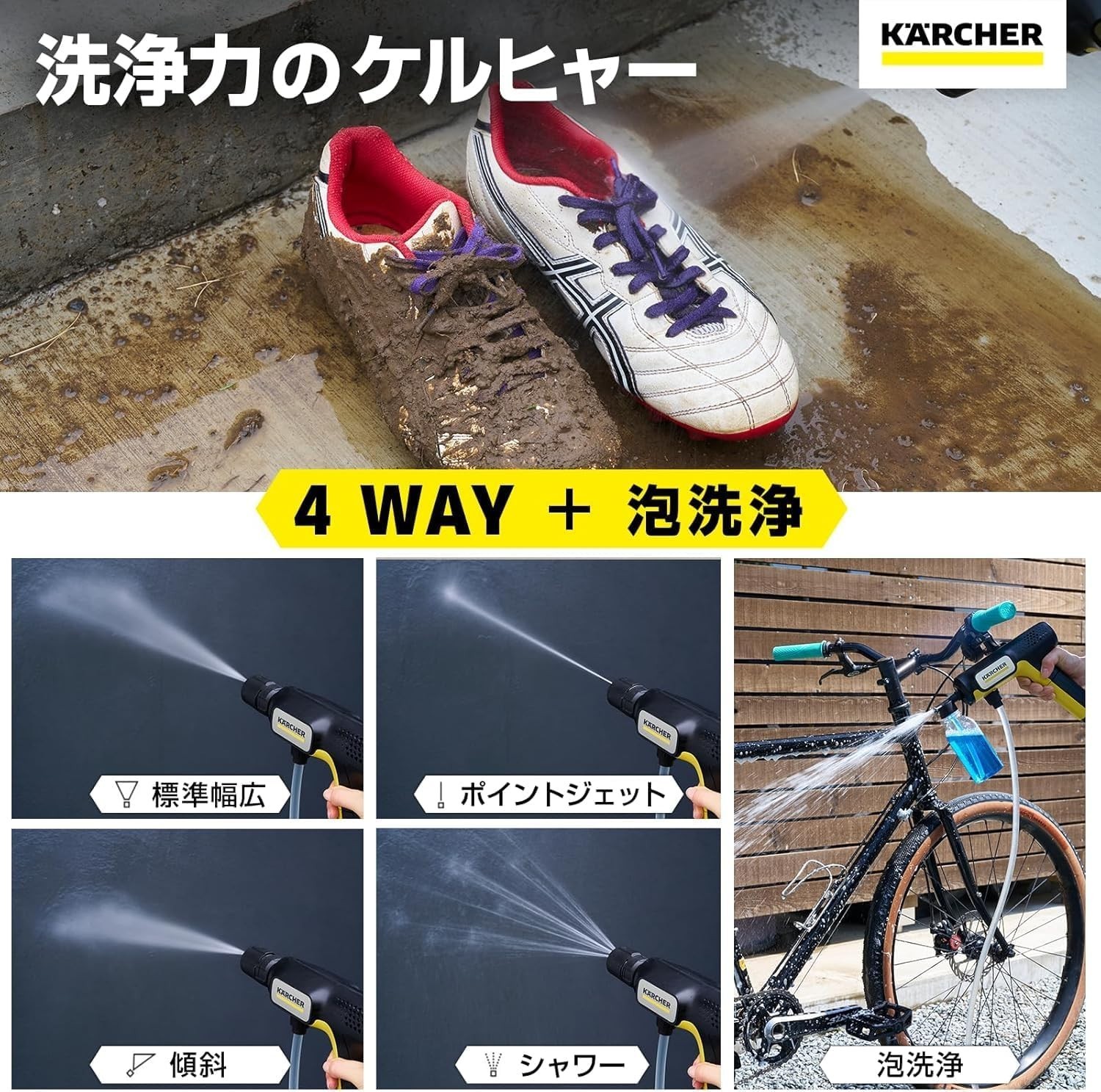 Karcher Cordless High-Pressure Washer OC Handy Compact Plus CB
