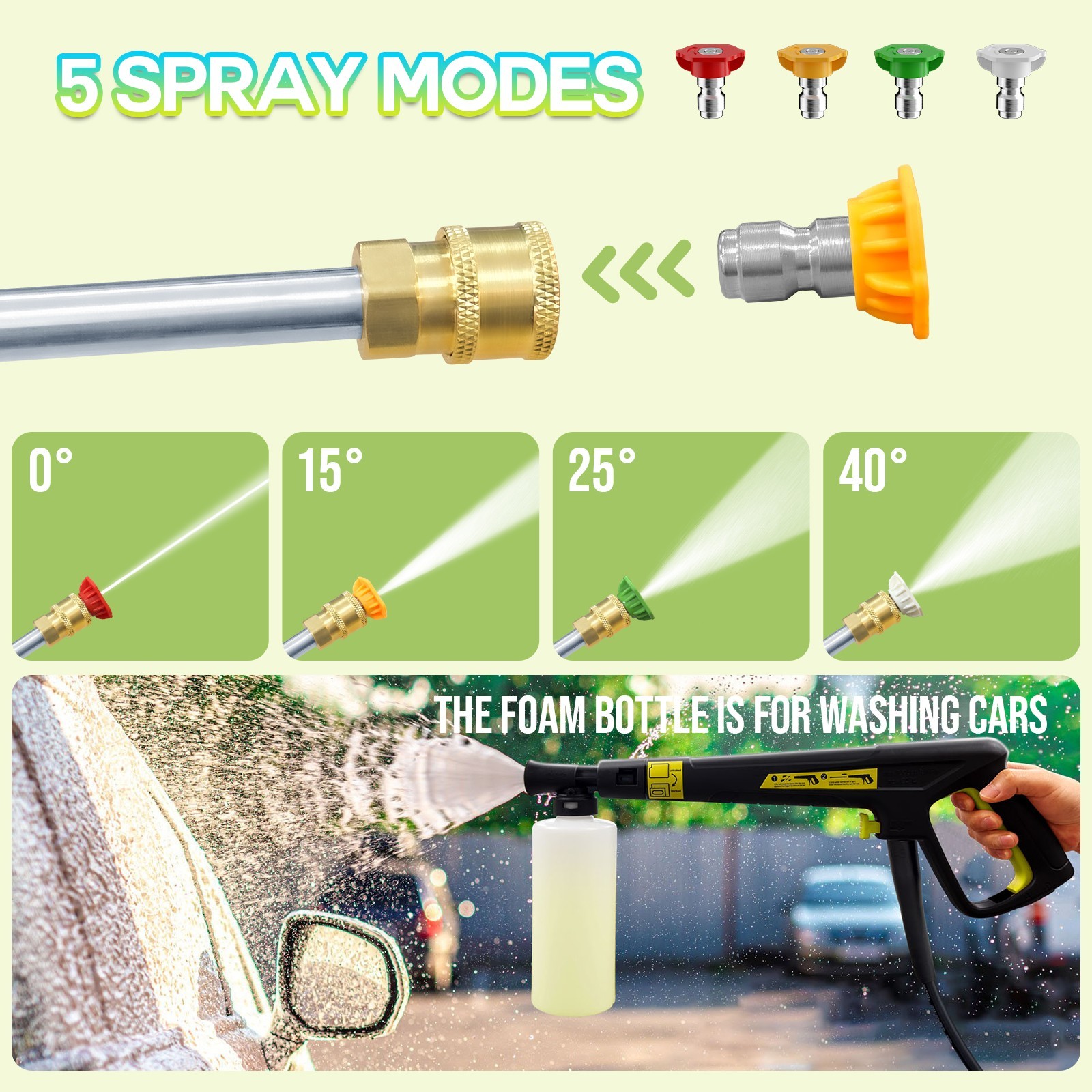 Pressure Washer 4200PSI 3.7GPM, Steel Lance, 4 Nozzle Tips, for Car, Patio
