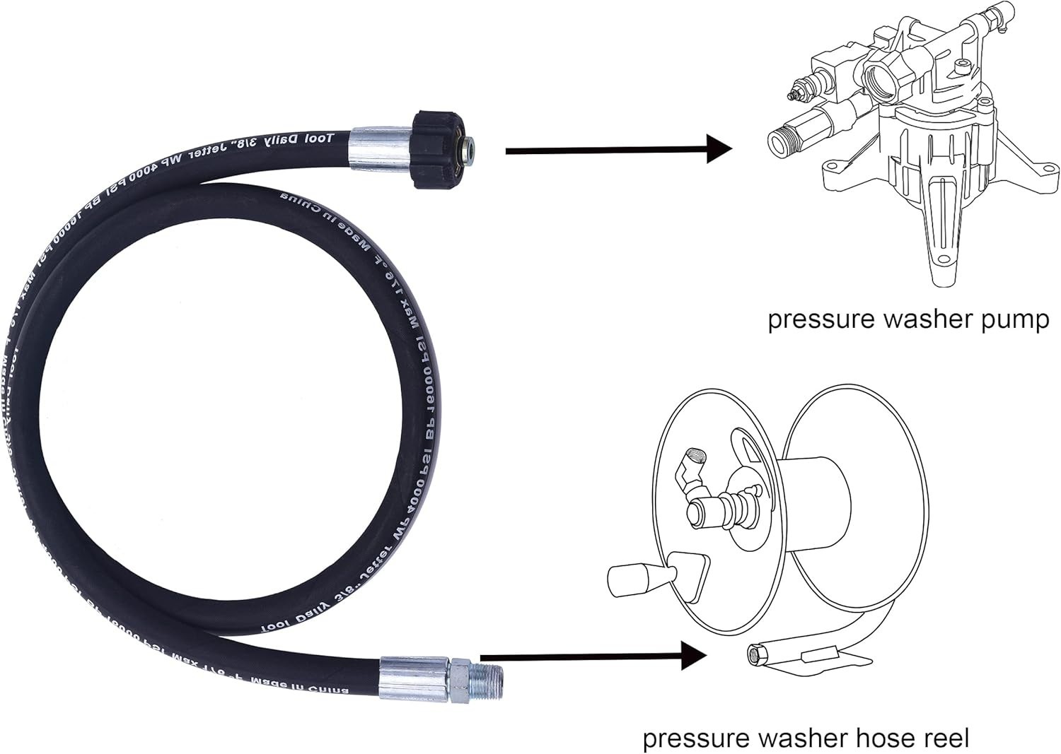 Flexible 4 FT Pressure Washer Whip Hose with Steel-Wire Braid for Heavy Use