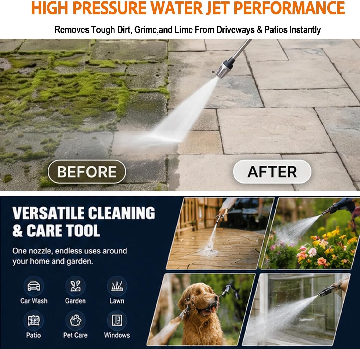 Hose Hawk Pressure Washer – High Pressure Jet Hose Nozzle with 3 Spray Modes