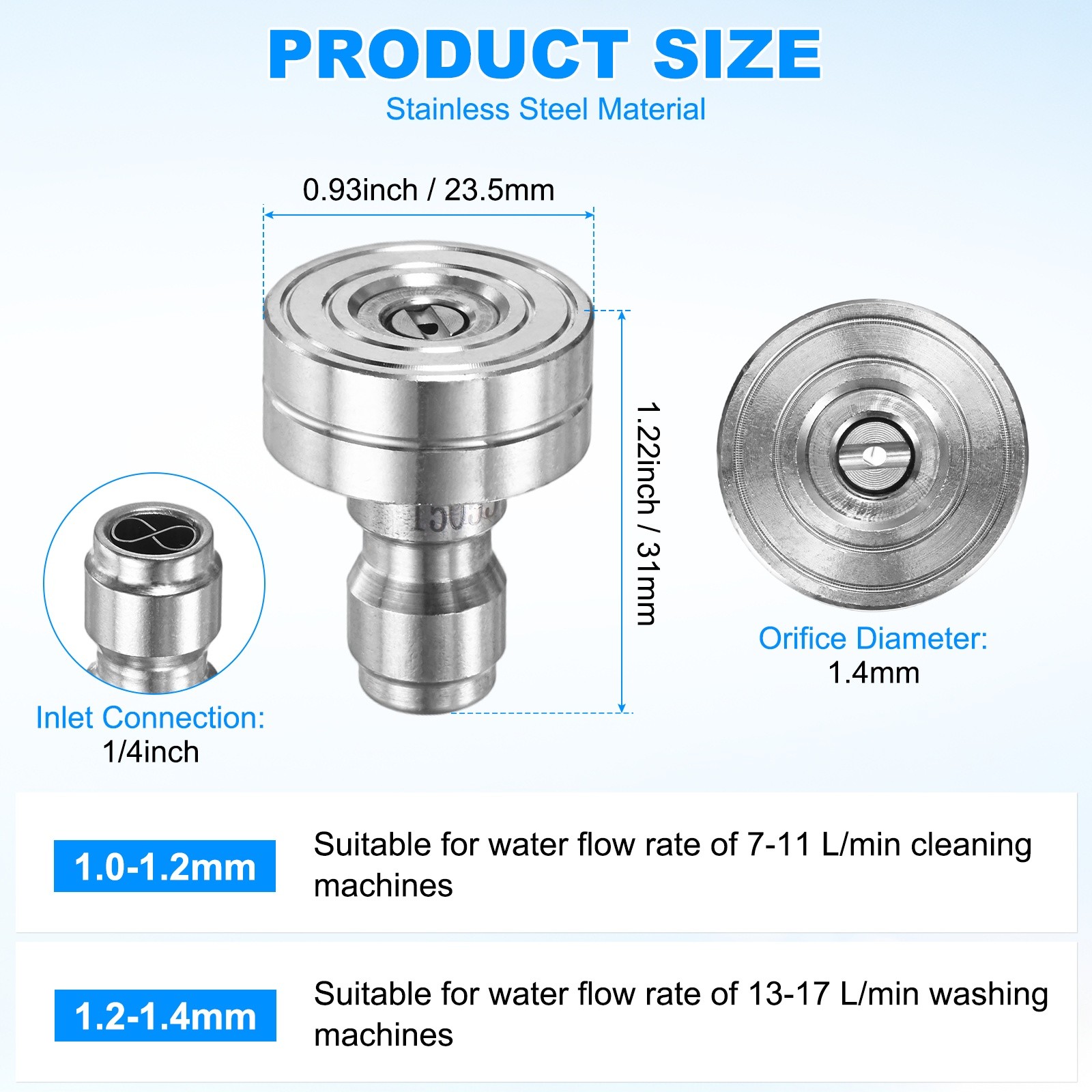 1-Pack 15 Degrees Pressure Washer Nozzle Tips, 1/4 Inch Quick Connect, 1.400mm
