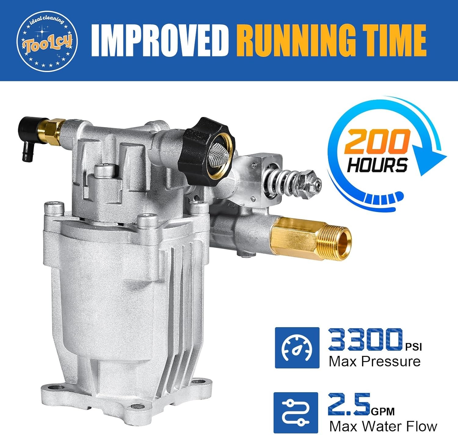 3/4″ Shaft Horizontal Pressure Washer Pump, 2600-3300 PSI @ 2.5 GPM – Pow