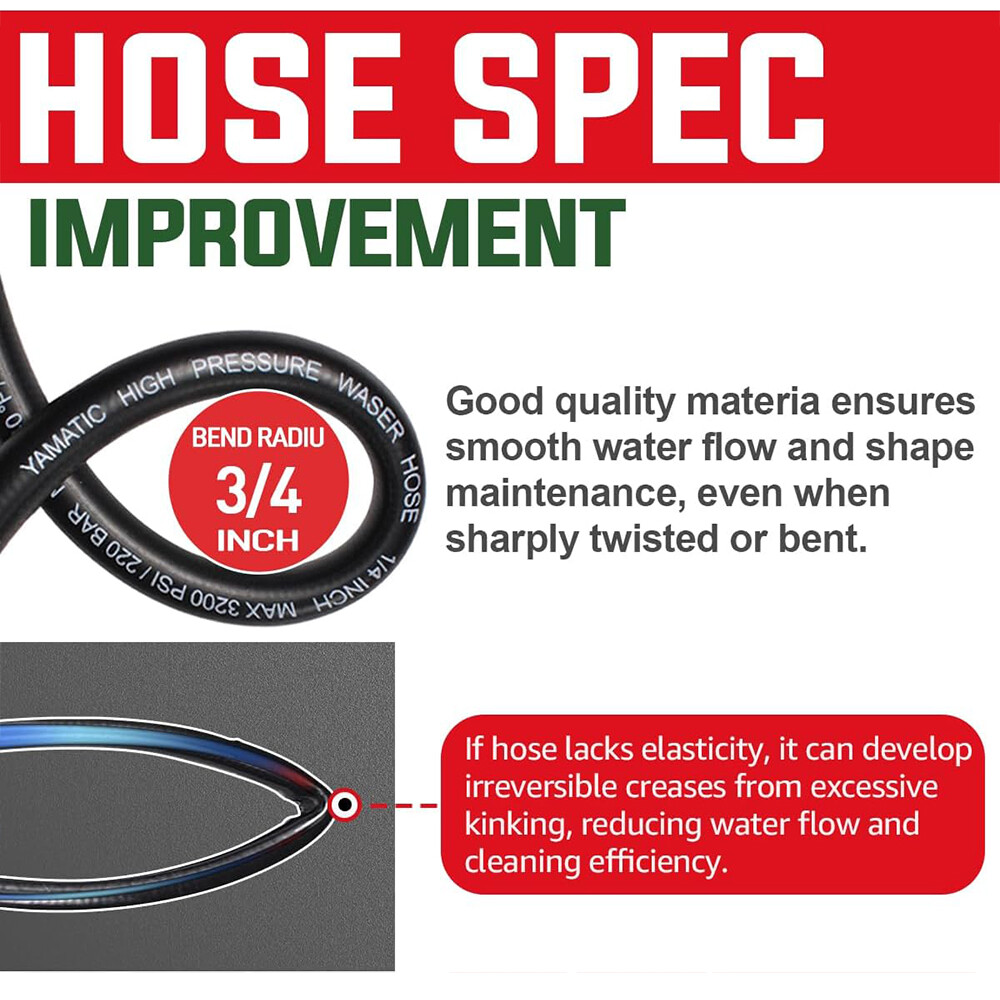 YAMATIC 1/4″ Pressure Washer Hose Kink-free Power Washer Hose M22-14mm 3200 PSI