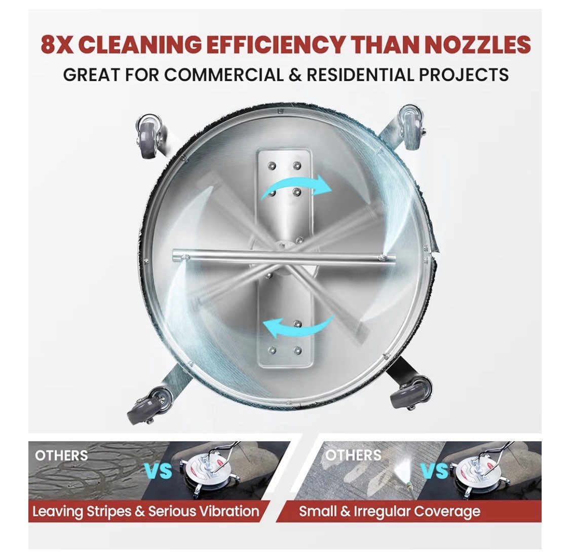 20″ Pressure Washer Surface Cleaner with 4 Wheels&Dual Handles, 4500PSI Stainles