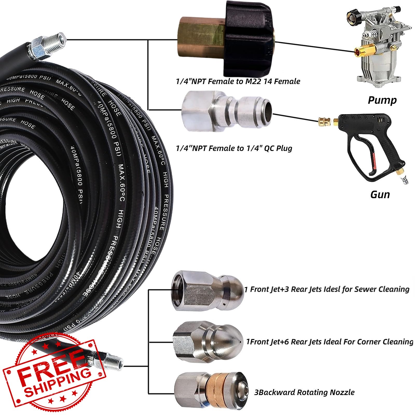 CCLANCY sewer jetter kit 150ft