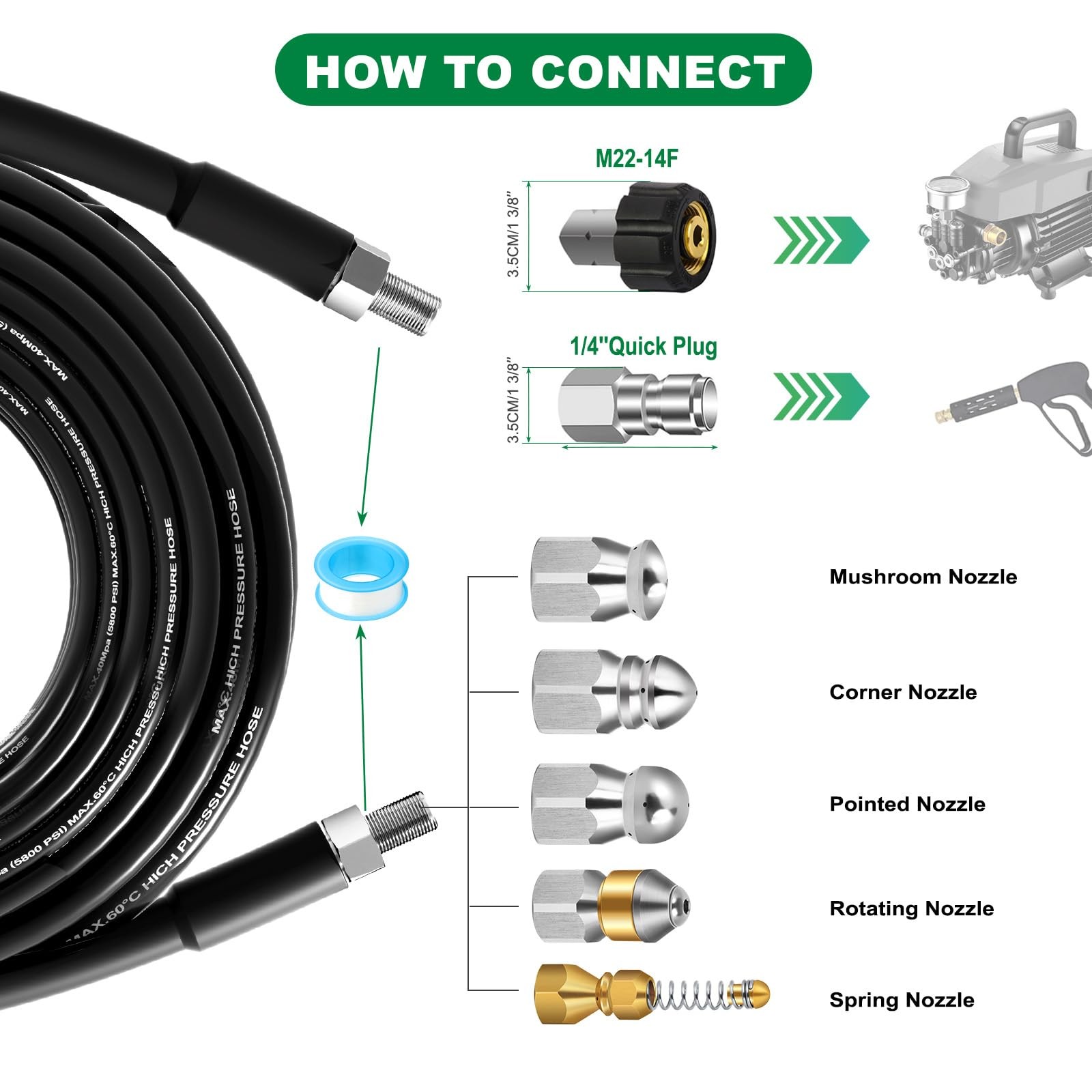 60FT Sewer Jetter Kit for Pressure Washer, 5800PSI Drain Cleaner Hose 1/4 Inc…