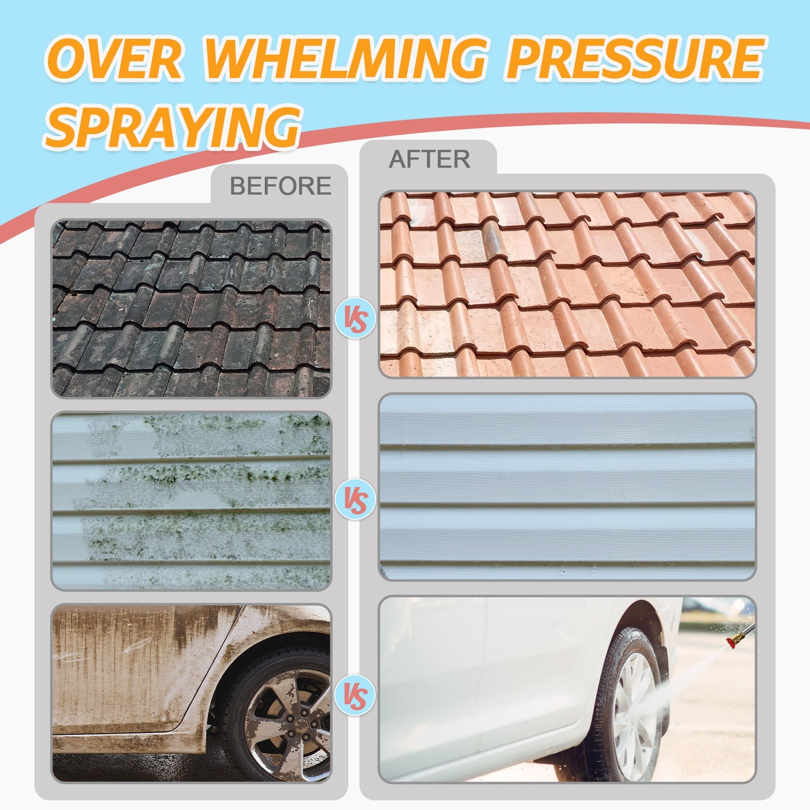 Pressure Washer 4200PSI 2.5GPM, Extension Hose Reel, Foam Cannon, for Outdoor