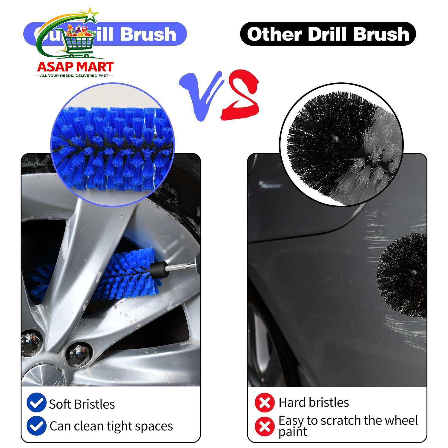 Drill Brush for Car Wheel and Bottle, Highly Dense 1/4in, 1 Pack Dark Blue
