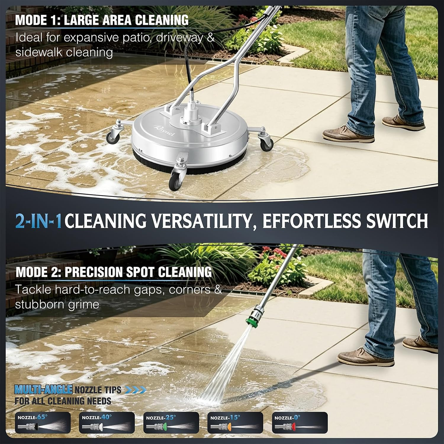 20″ Pressure Washer Surface Cleaner, Power Washer Accessory | Stainless Steel Ho