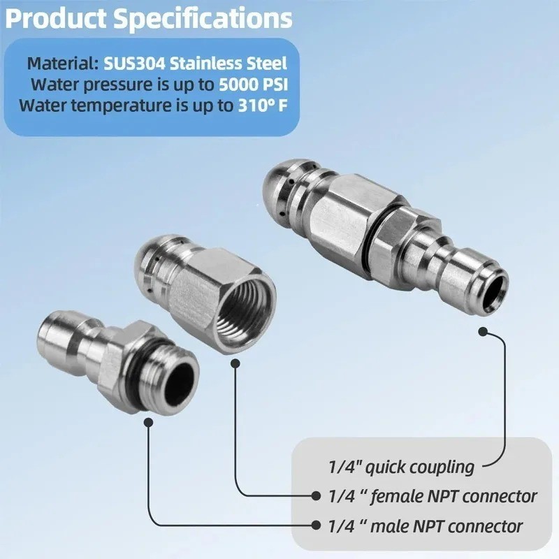 1/4″ Female NPT Pressure Washer Sewer Jetter Nozzle for Drain Hose Connector