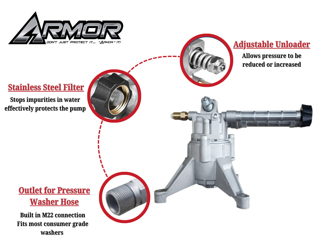 Armor AMR-RMW2.2G24.A Pressure Washer Pump