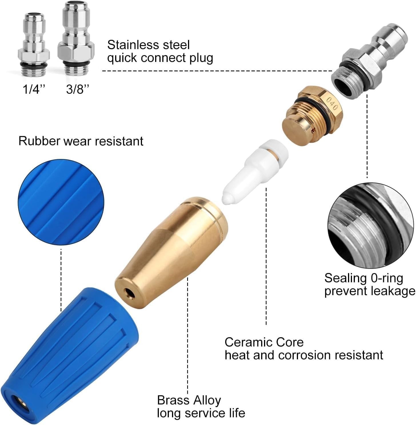 Rotating Turbo Nozzle for Pressure Washer | 1/4 Quick Connect | 5000 PSI Max