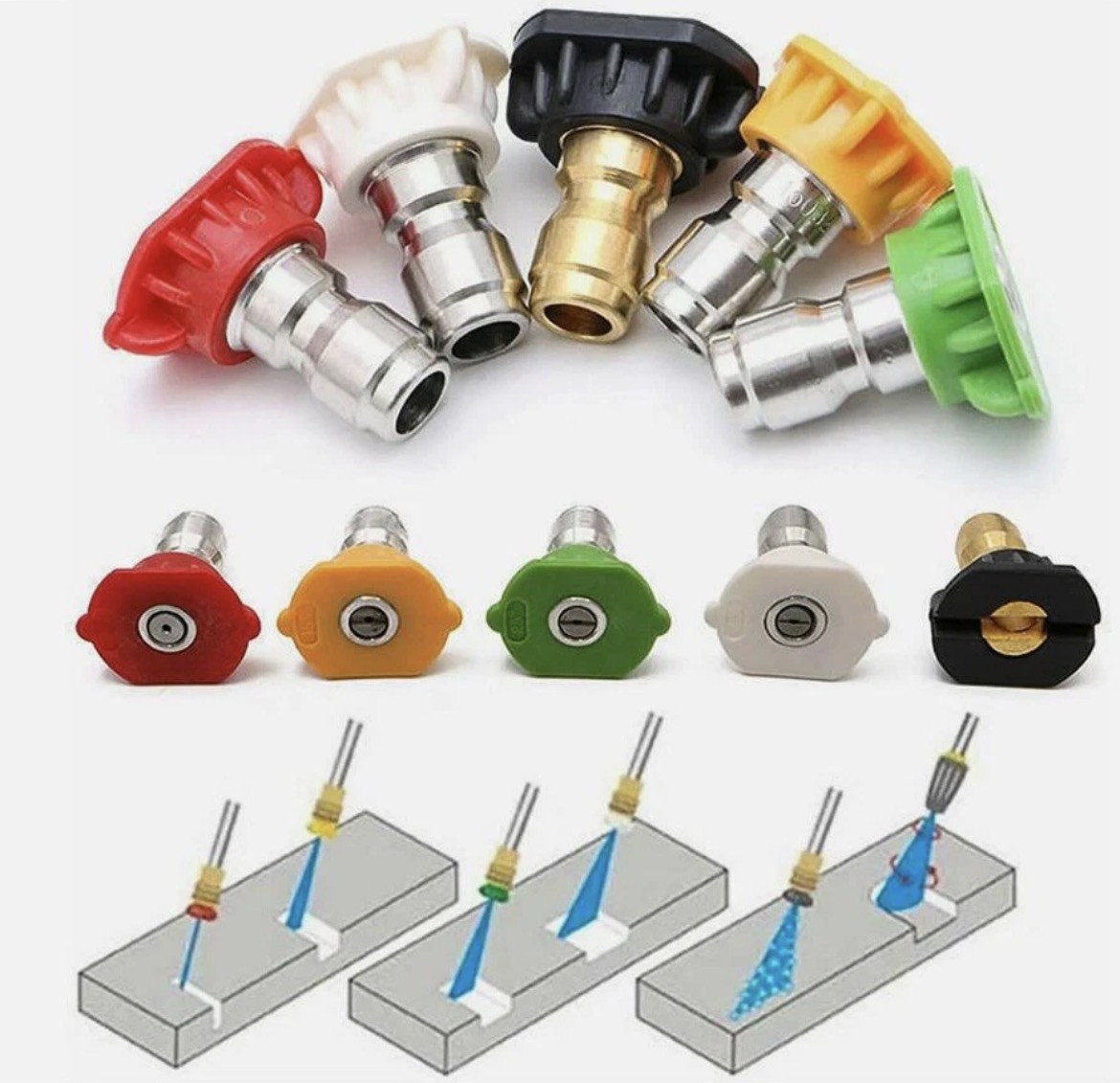 41 Pressure Washer Nozzle Tip Set – 8 Complete 5-Tip Sets + 10 202S Hose Washers