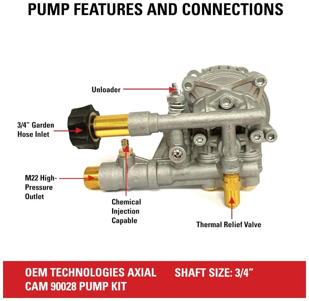 OEM Technologies 90028 OEM Technologies Fully Plumbed 3300 PSI
