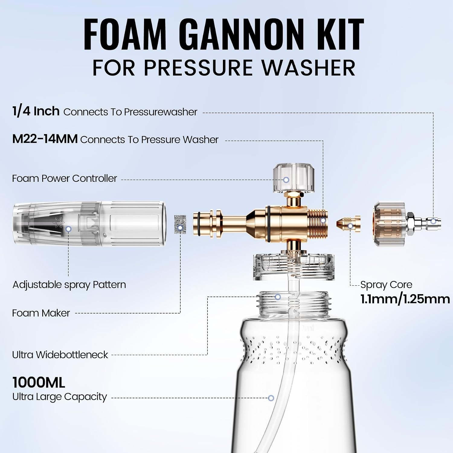 1000-3000 PSI Short Pressure Washer Gun with Foam Cannon, 1/4 Inch Quick Connect