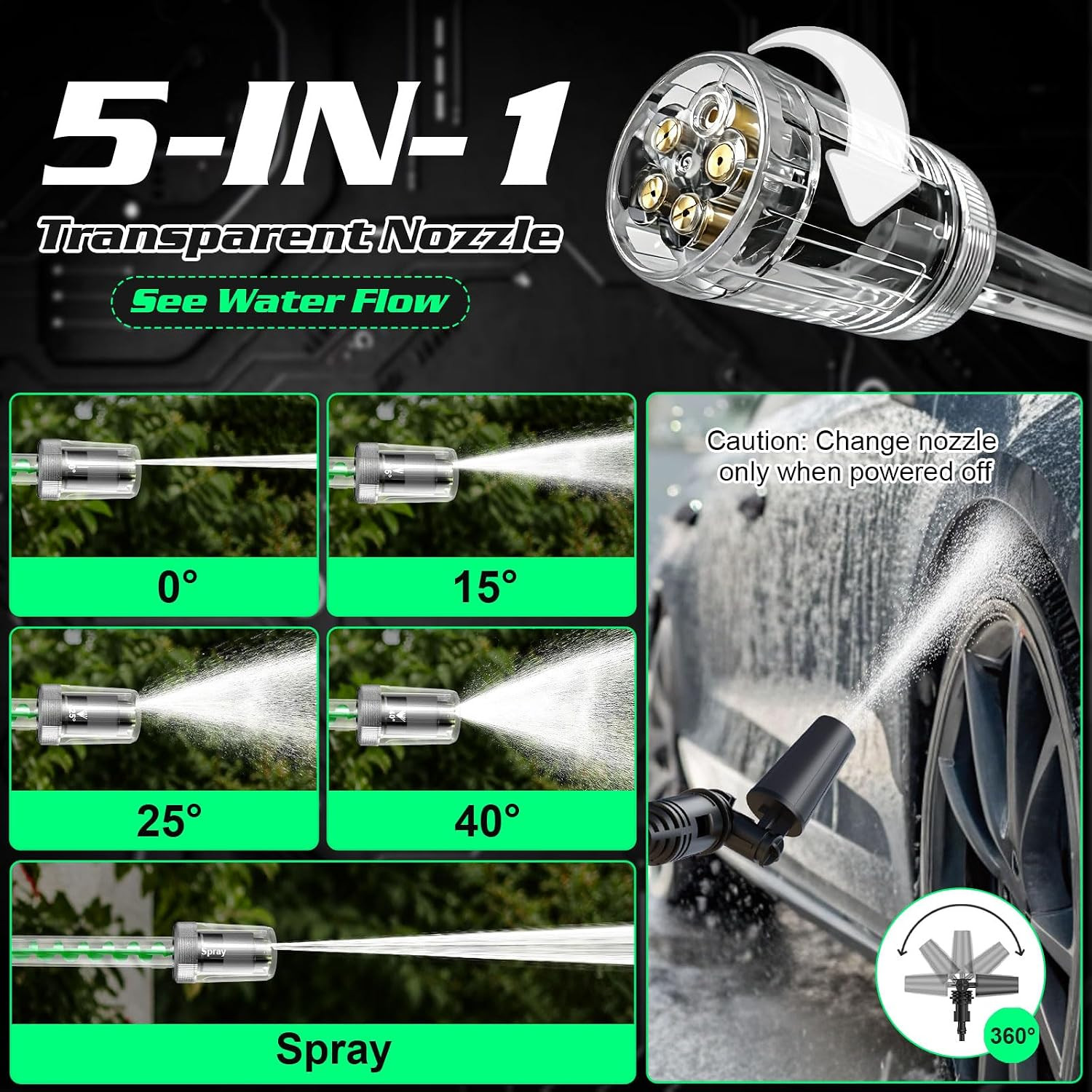 Cordless Portable Washer for Car, Handheld Washer with Brushless Motor, 2 X 4.0