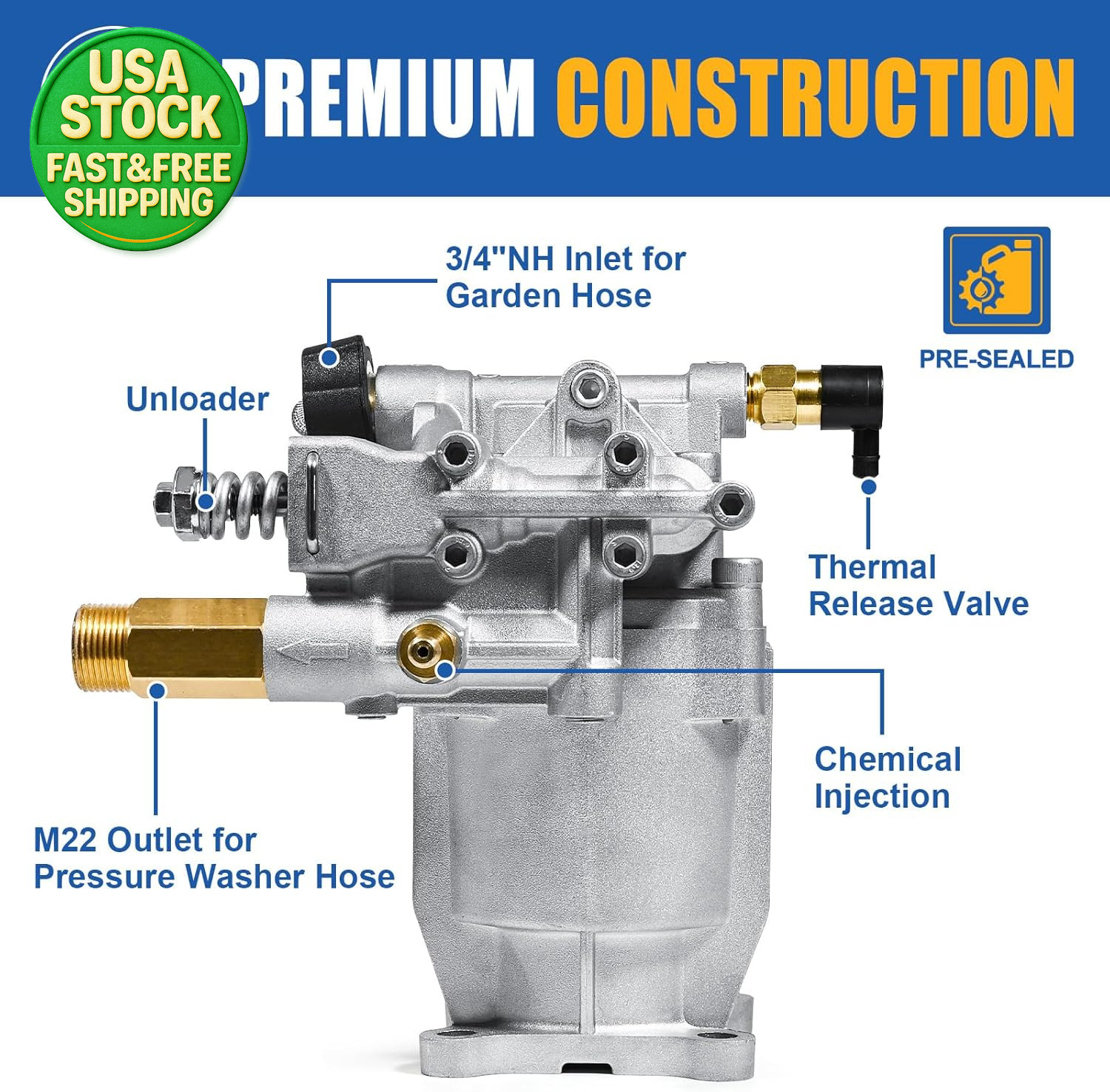3 4 Inch Shaft Horizontal Pressure Washer Pump 3300 PSI 2 5 GPM Kit