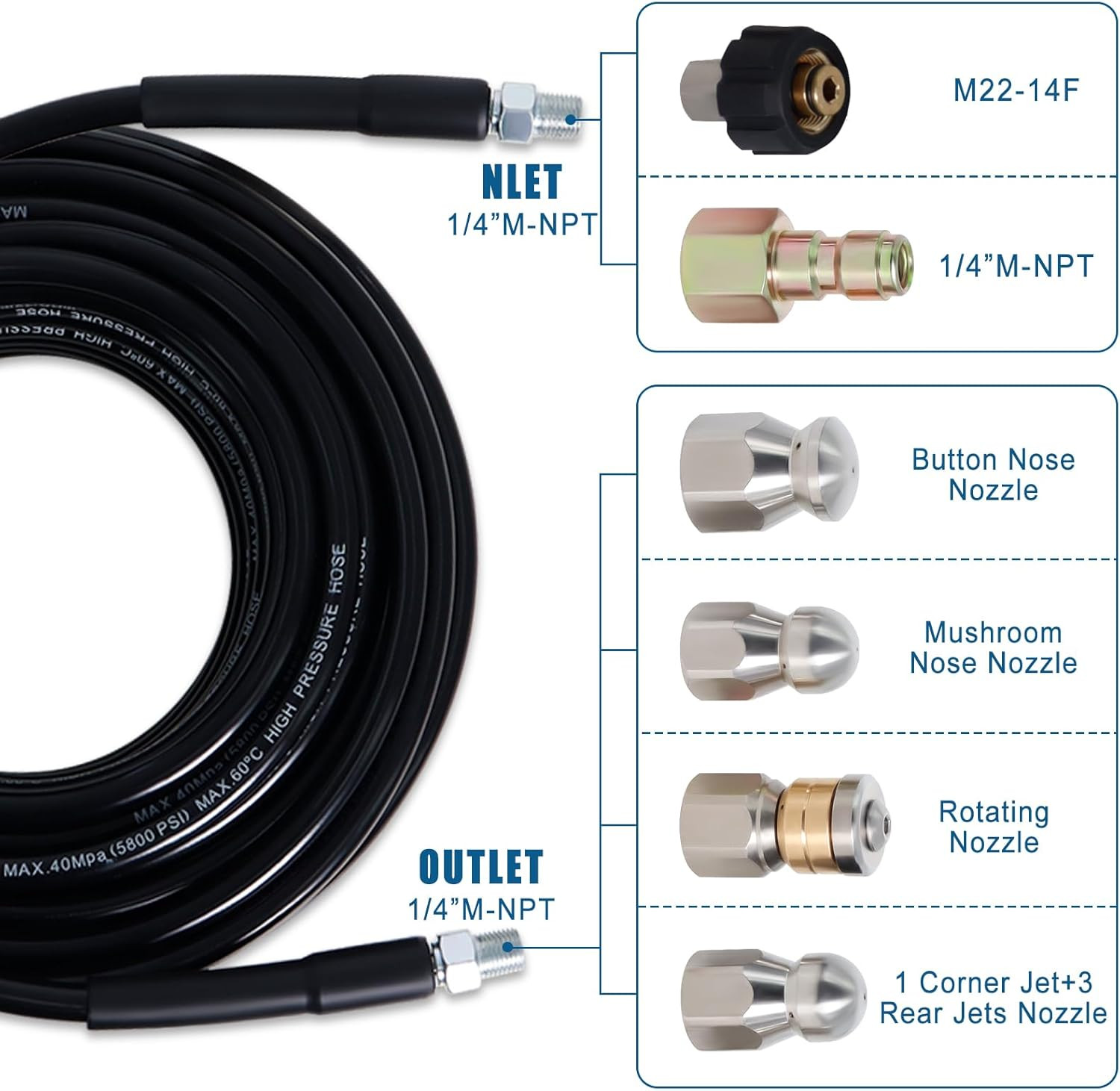 150FT Sewer Jetter Kit for Pressure Washer with 4 Nozzles & Accessories