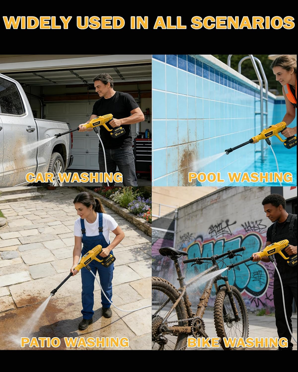 Car Washer Cordless Compatible with Dewalt 20V Battery, Portable Handheld Power