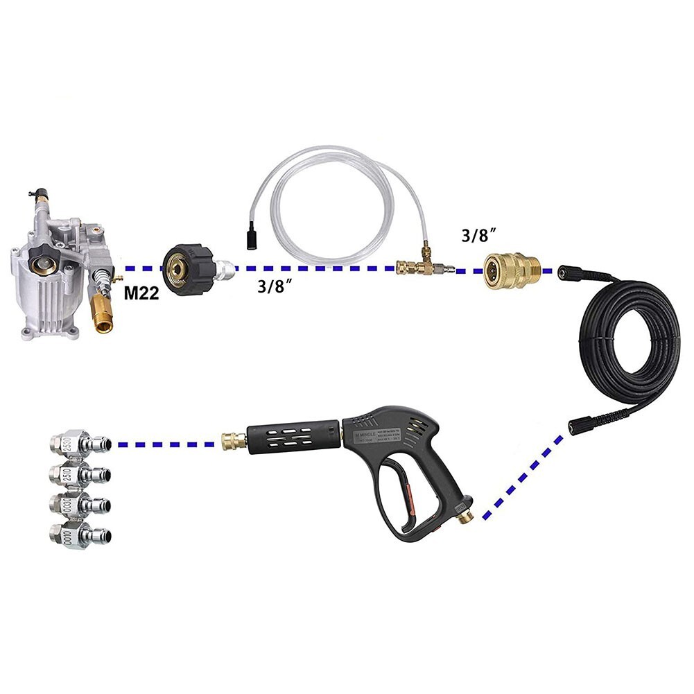 1* Pressure Washer Nozzle Kit 4-Way Tip Holder 1/4 Inch Quick Connect Soft Wash