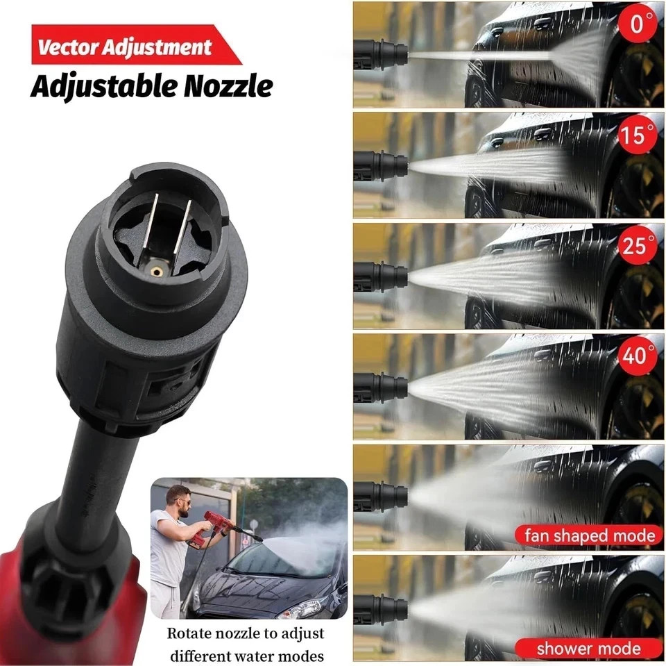 Cordless Pressure Washer for Milwaukee M18 Battery, Portable Cordless Power Wash