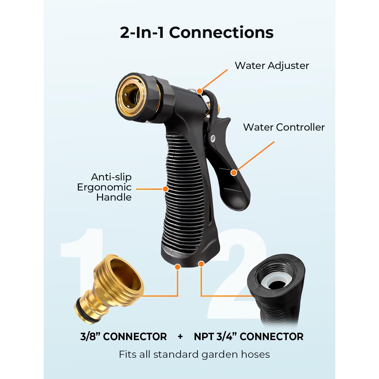 Car Wash Foam Gun + Microfiber Wash Mitt – Car Foam Sprayer – Foam Cannon for…