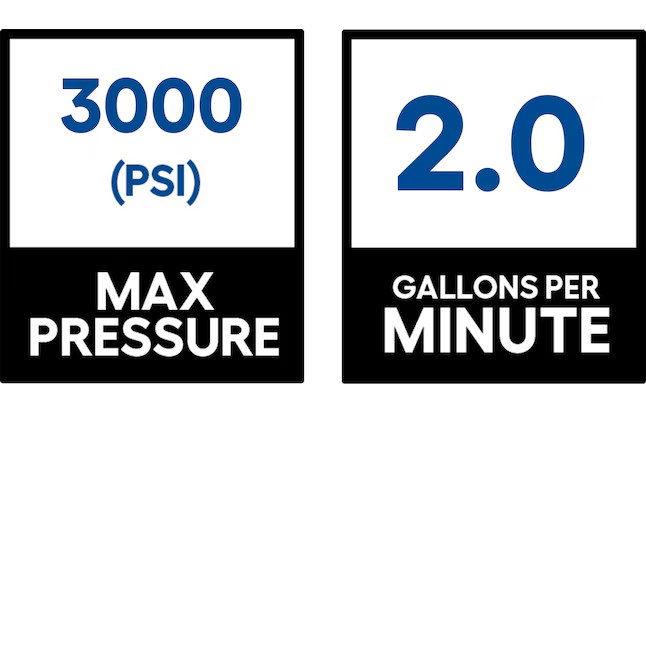Greenworks 3000-PSI 2.0-GPM Cold Water Electric Pressure Washer GPW3000 – New