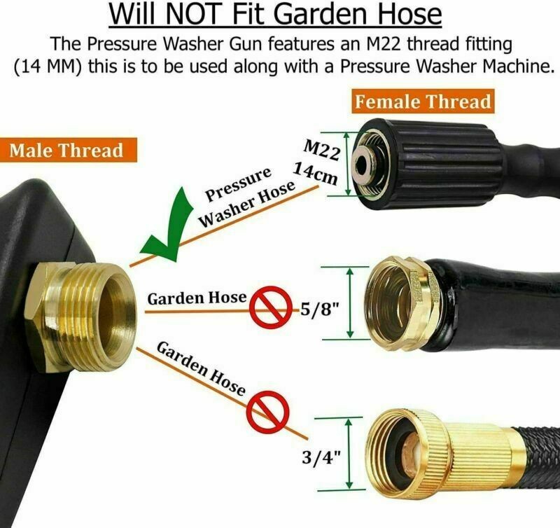4000 PSI 40″ Replacement Pressure Washer Gun Extension Wand 5 Nozzle Tips M22-14