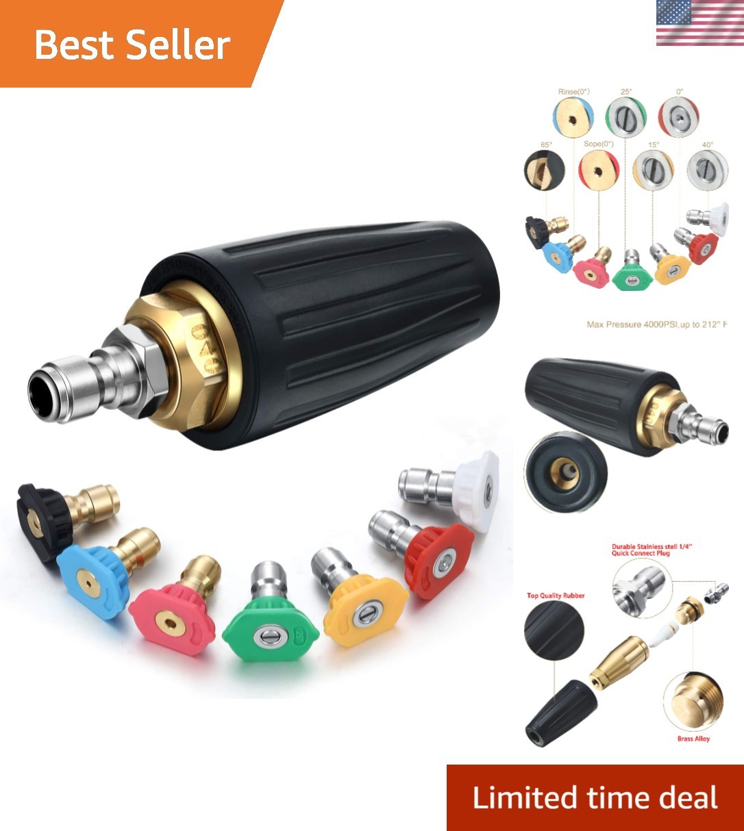 4.0 GPM Rotating Turbo Nozzle Set with 7 Spray Patterns for Pressure Washers