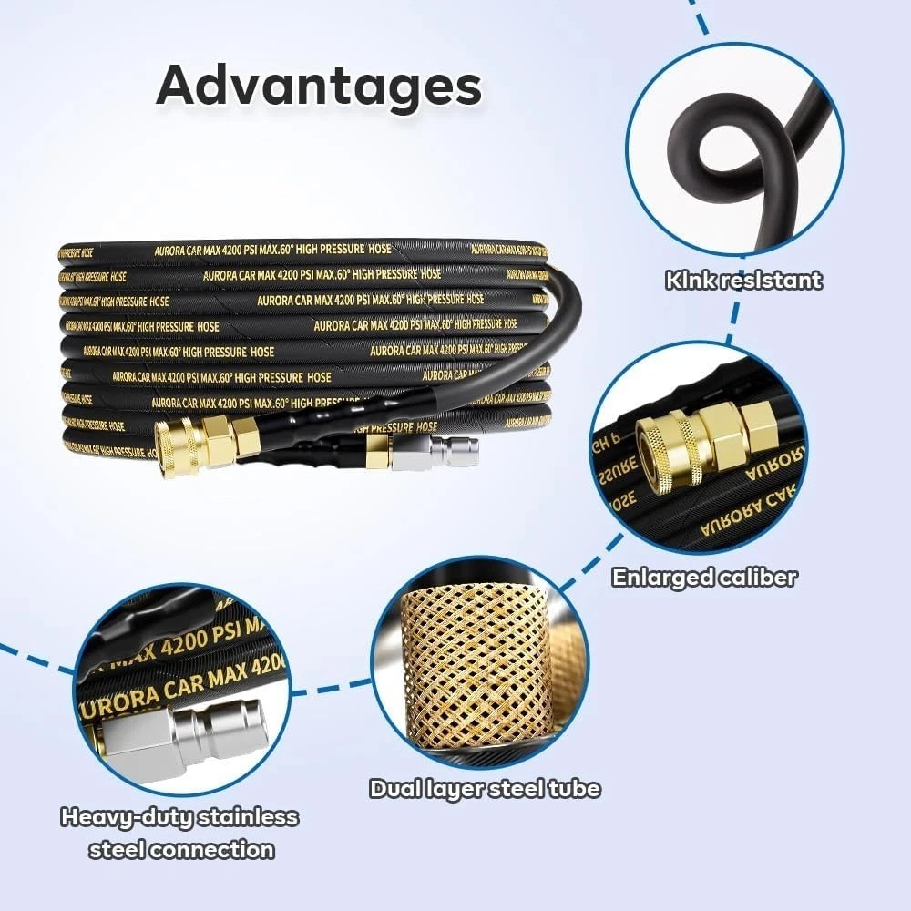 High Performance 25FT High Pressure Washer Hose with Quick Connect and Adapters