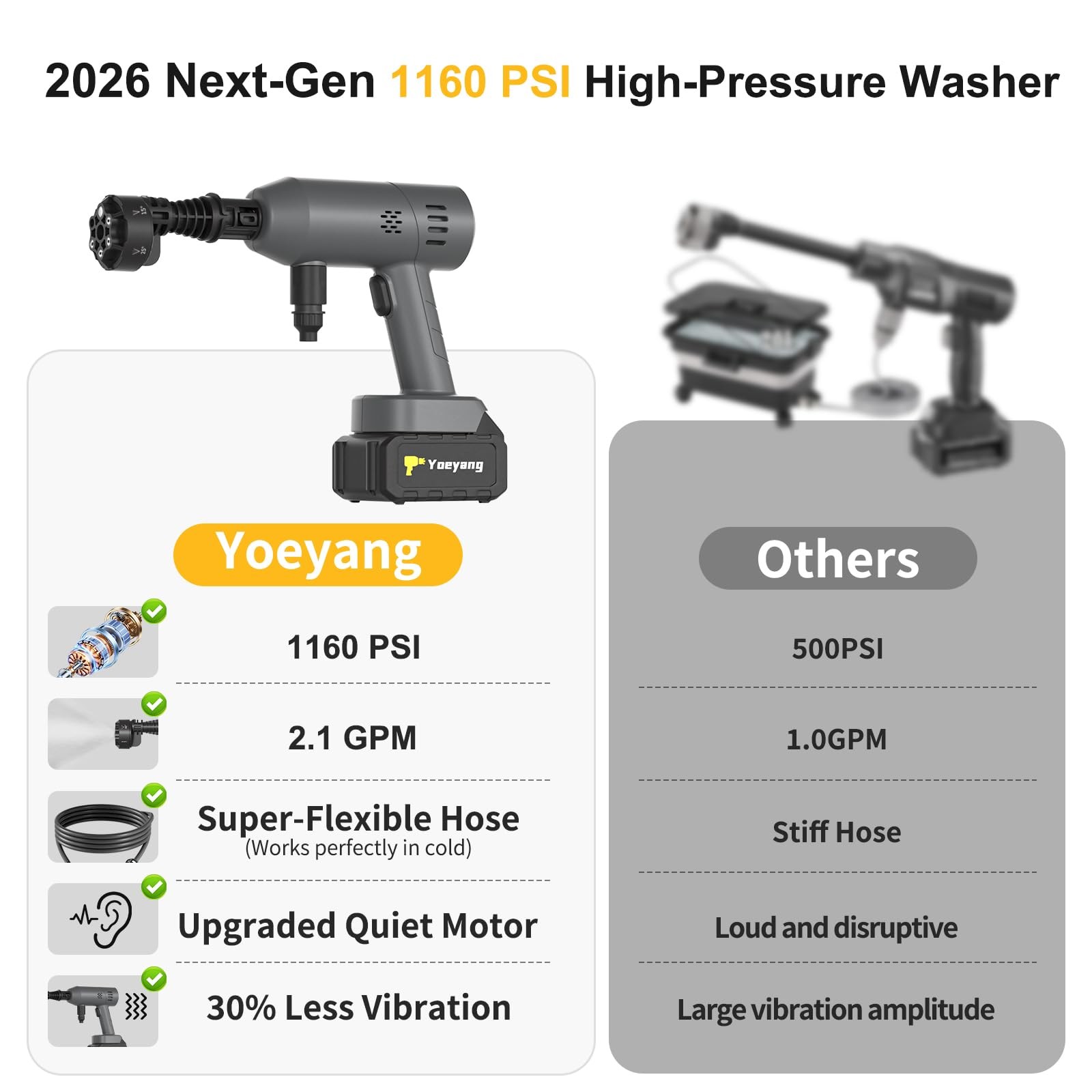 Yoeyang Portable Handheld Cleaning Tool Lightweight Compact Spray Tool 6-In-1