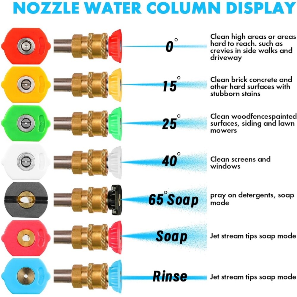 4350PSI Pressure Washer Foam Cannon with Dual-Connector Double Tip Attachment US