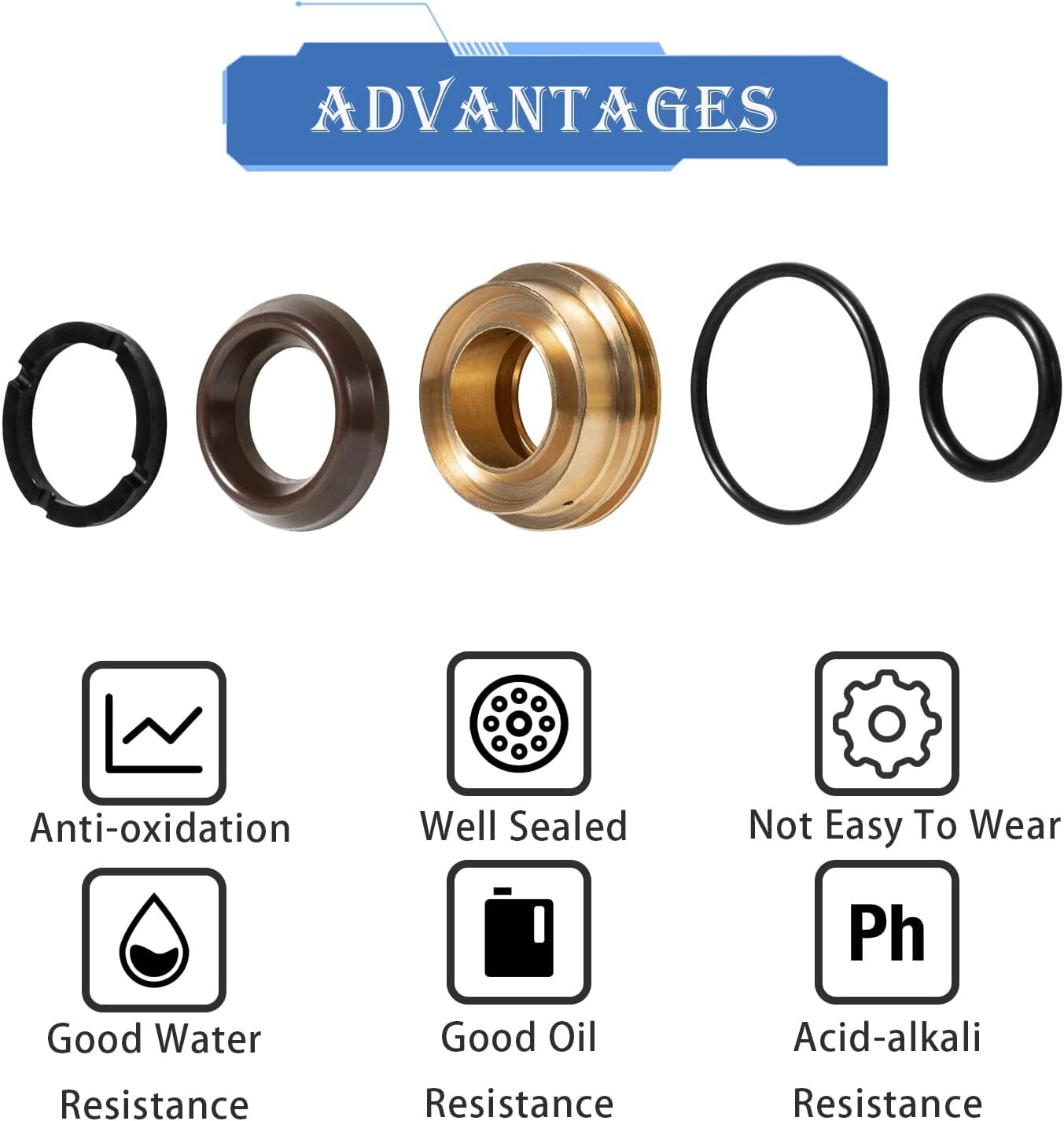 Inter Pump Seal Packing KIT 96 with Retainer For GP KIT96 K96 15mm TP TT Series