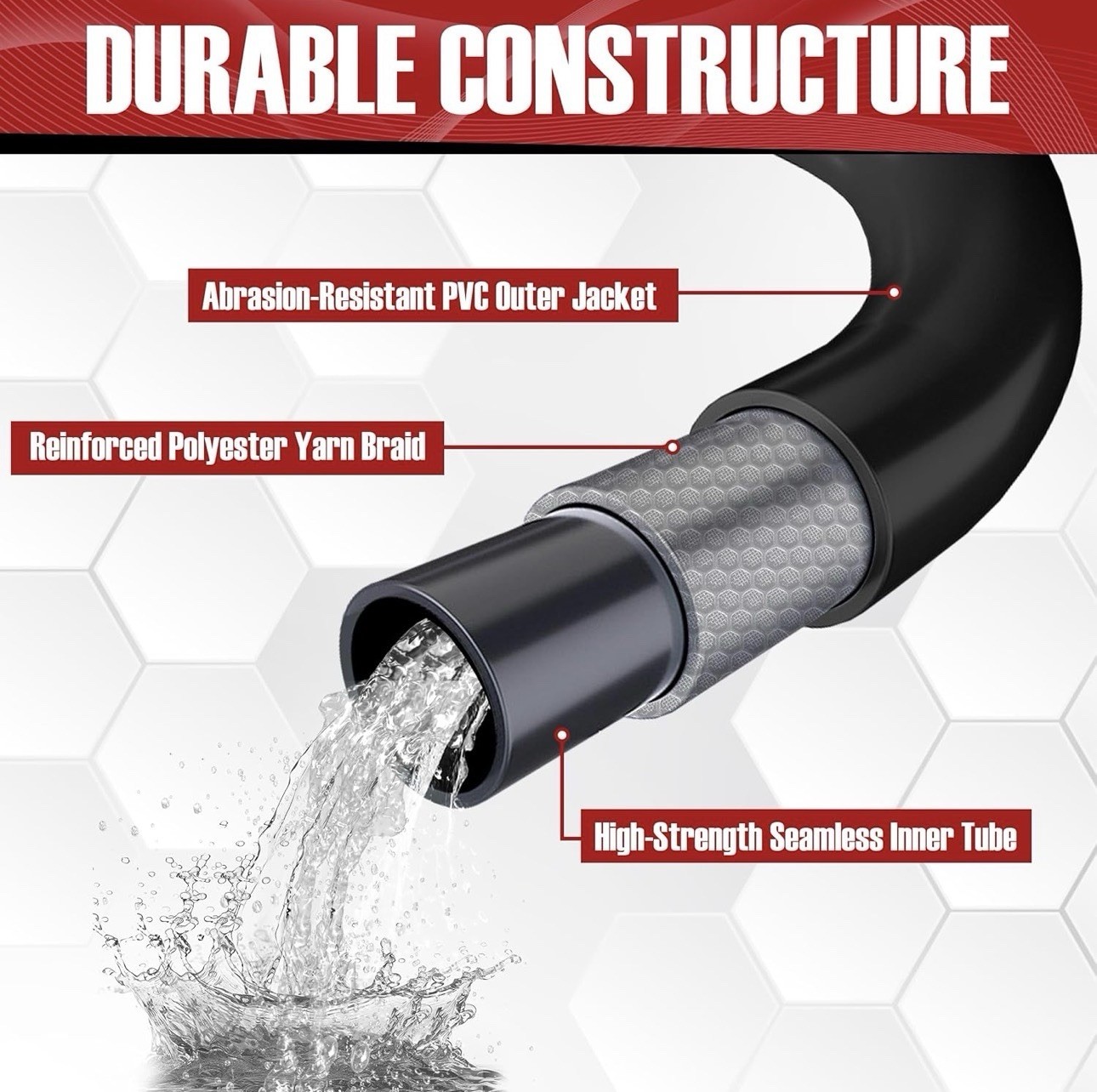 JOEJET Pressure Washer Spray Gun and Hose 32FT, Extension Wand and 5 Nozzle Tips
