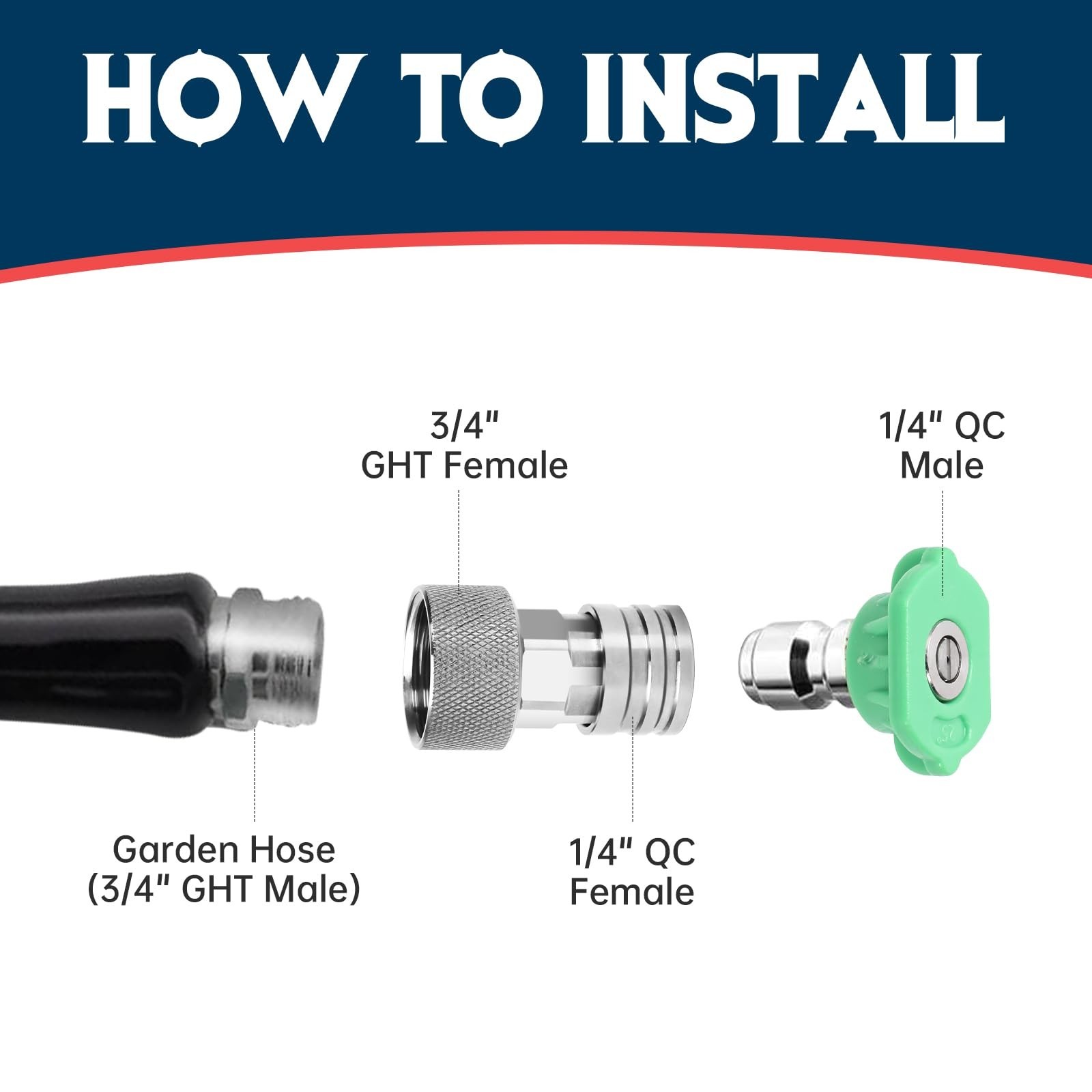 Garden Hose to Pressure Washer Adapter, 3/4″ GHT to 1/4″ Quick Connect Stainl